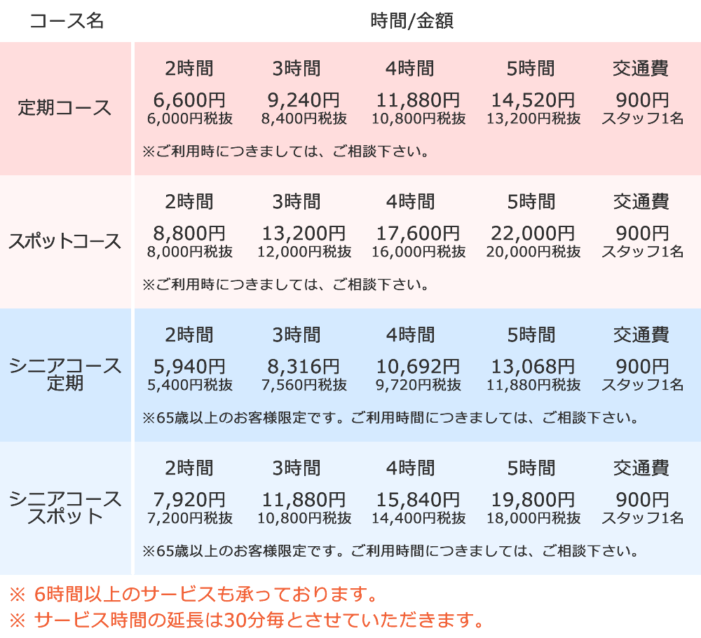 家事代行サービス料金表
